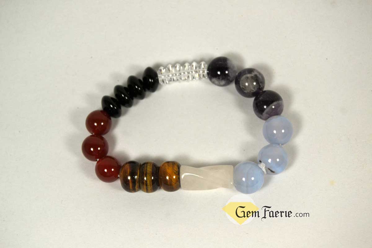 CHAKRA STONES: Gems for the Body’s 7 Energy Centers
